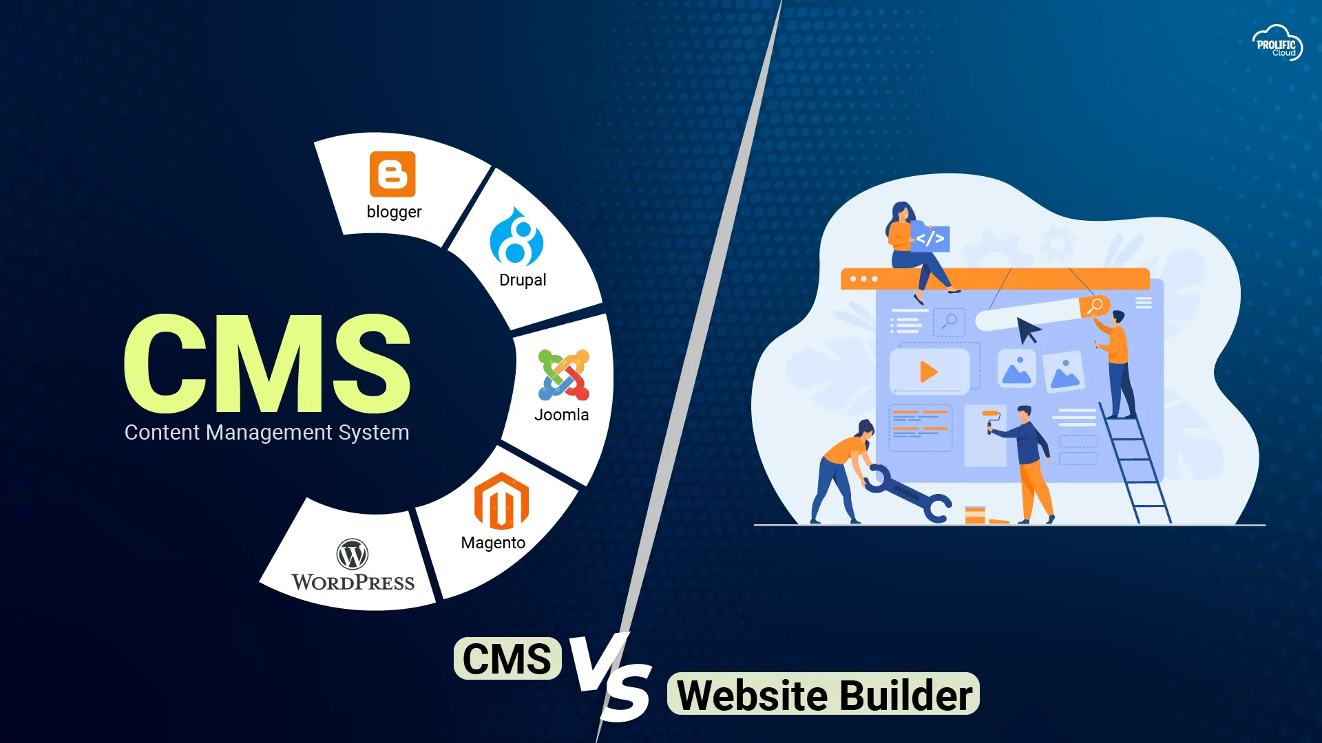 difference between cms and website builder