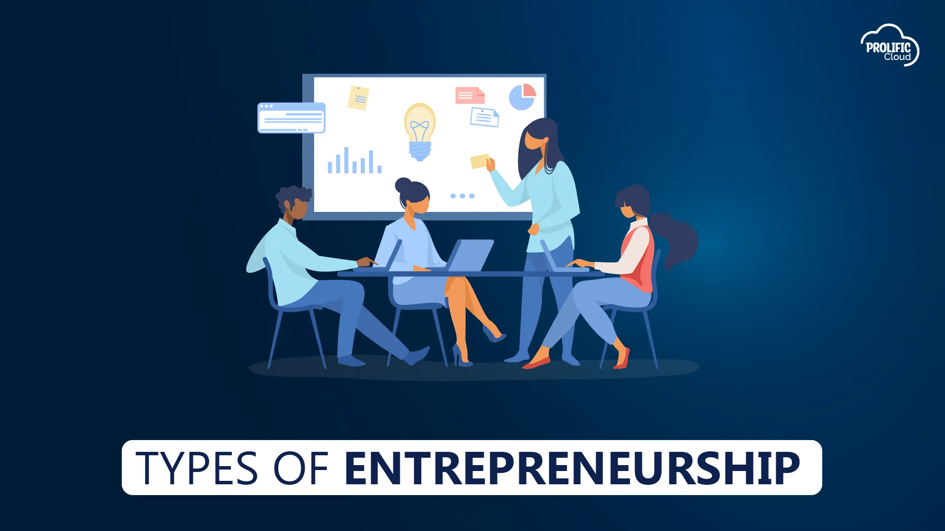 Types of entrepreneurship