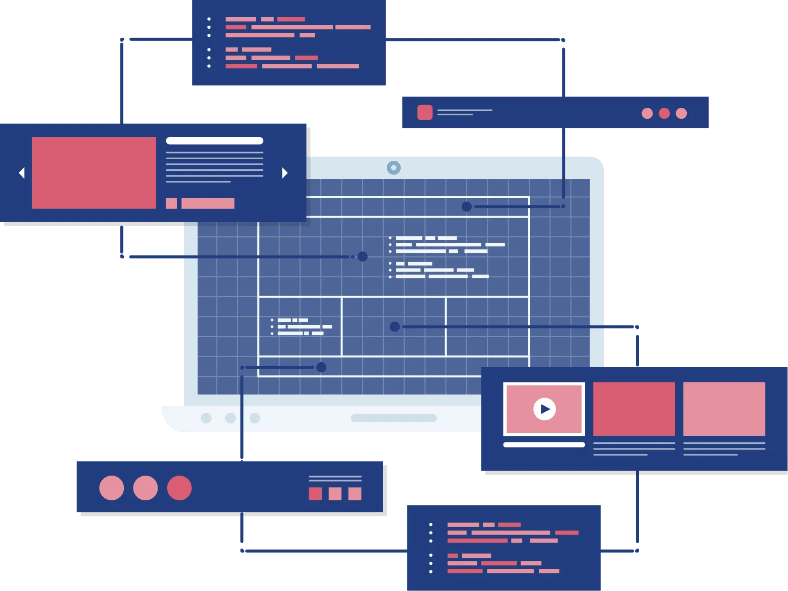 Custom Web Design and Development