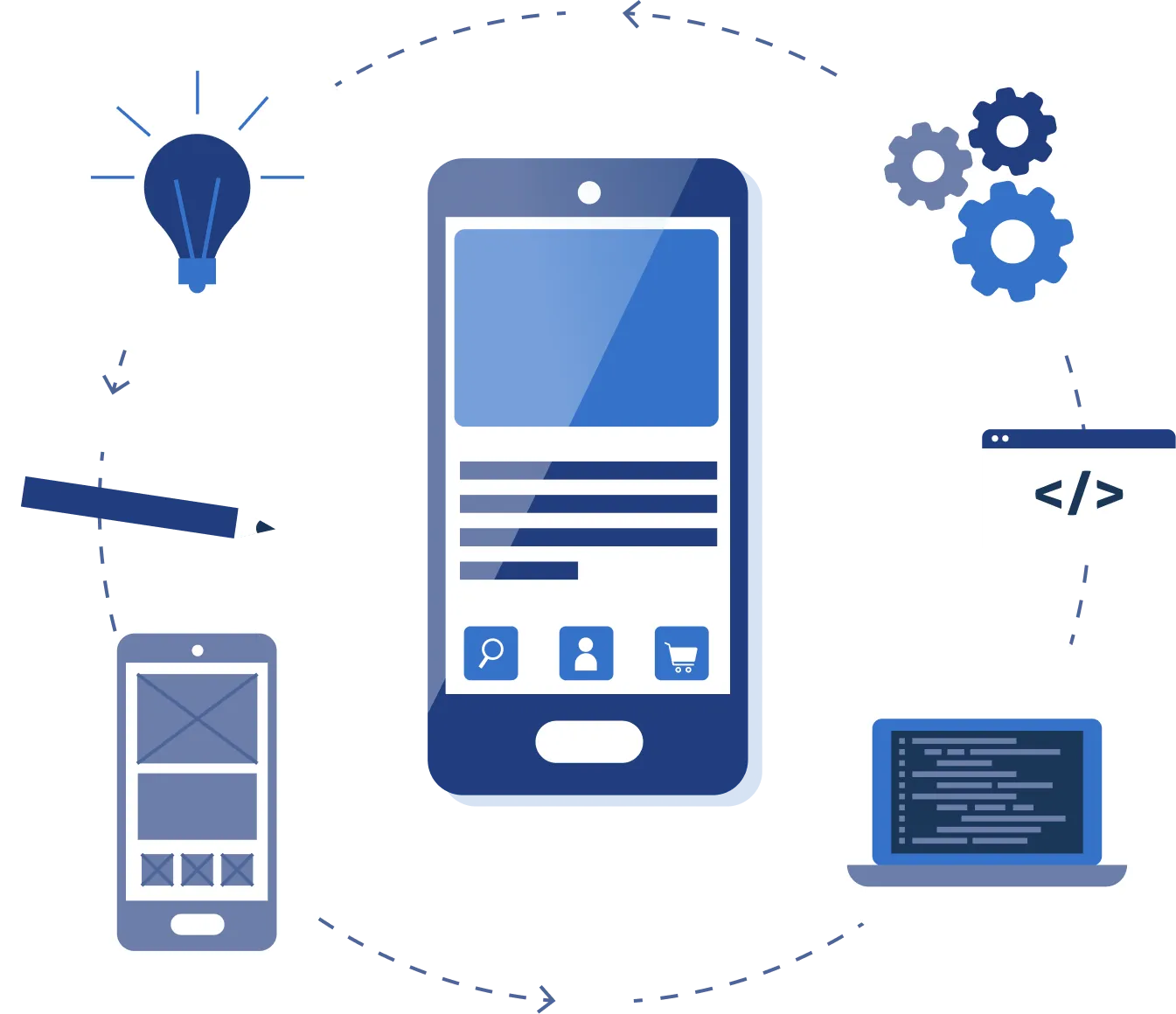 Mobile App Development